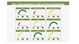 Key Performance Indicators Image